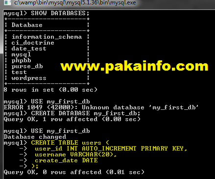 Oracle auto generated primary key